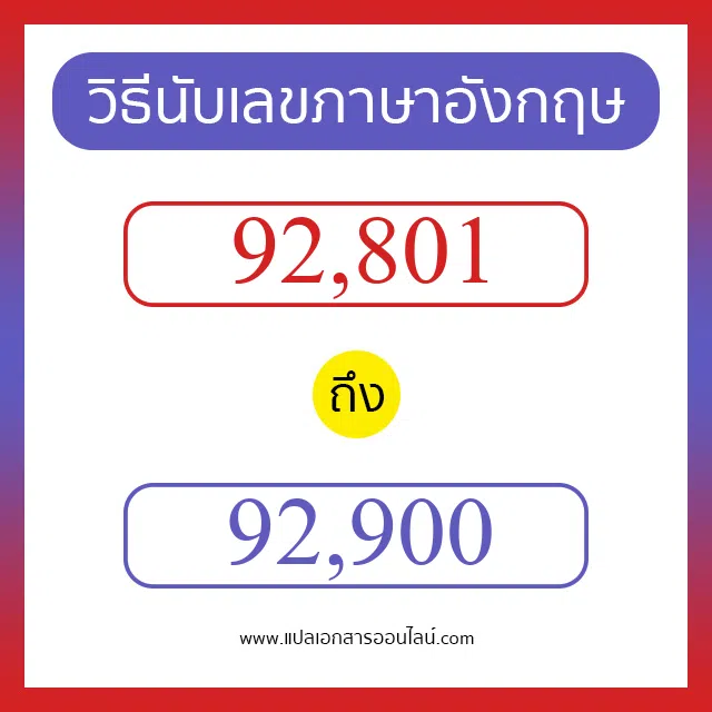 วิธีนับตัวเลขภาษาอังกฤษ 92801 ถึง 92900 เอาไว้คุยกับชาวต่างชาติ
