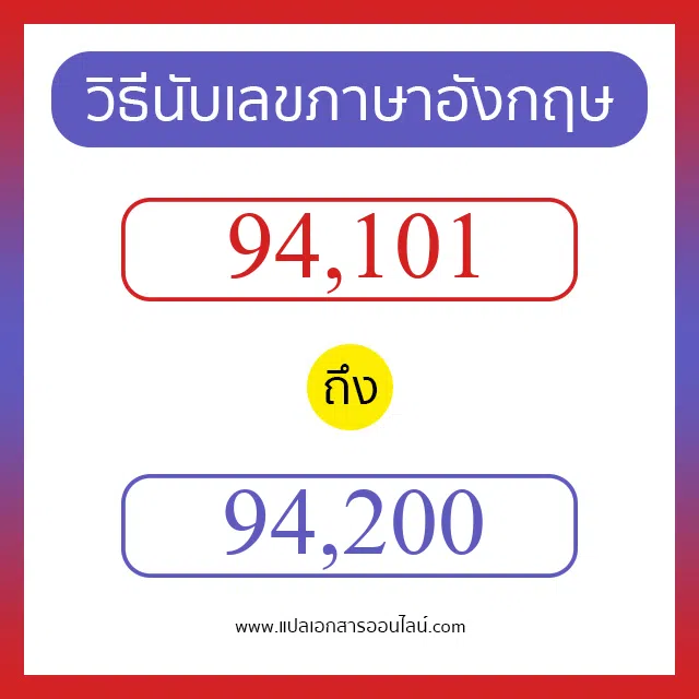 วิธีนับตัวเลขภาษาอังกฤษ 94101 ถึง 94200 เอาไว้คุยกับชาวต่างชาติ