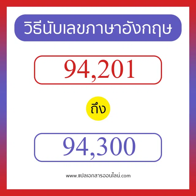 วิธีนับตัวเลขภาษาอังกฤษ 94201 ถึง 94300 เอาไว้คุยกับชาวต่างชาติ