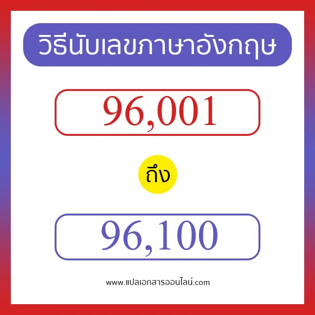 วิธีนับตัวเลขภาษาอังกฤษ 96001 ถึง 96100 เอาไว้คุยกับชาวต่างชาติ