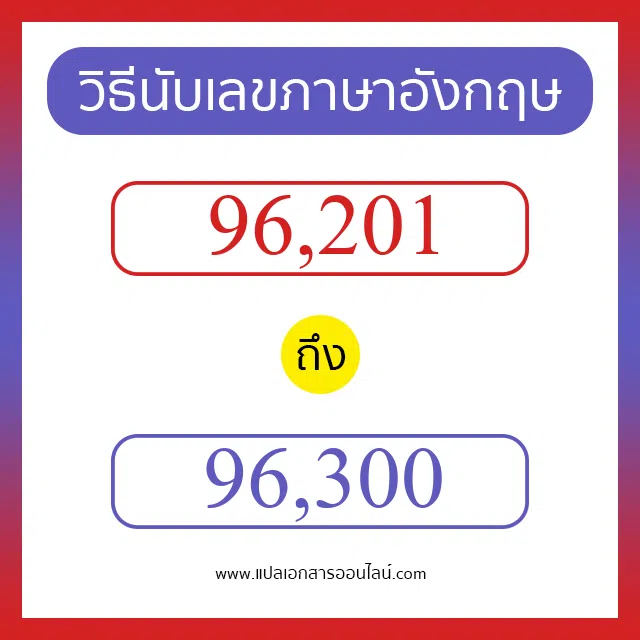 วิธีนับตัวเลขภาษาอังกฤษ 96201 ถึง 96300 เอาไว้คุยกับชาวต่างชาติ