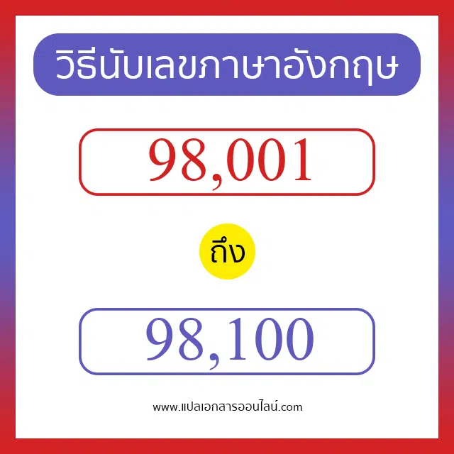 วิธีนับตัวเลขภาษาอังกฤษ 98001 ถึง 98100 เอาไว้คุยกับชาวต่างชาติ
