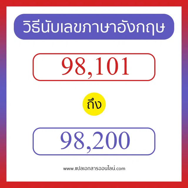 วิธีนับตัวเลขภาษาอังกฤษ 98101 ถึง 98200 เอาไว้คุยกับชาวต่างชาติ