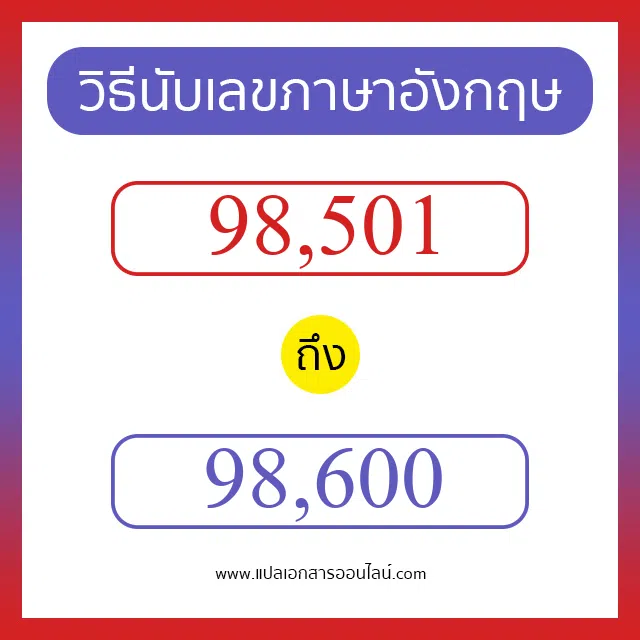 วิธีนับตัวเลขภาษาอังกฤษ 98501 ถึง 98600 เอาไว้คุยกับชาวต่างชาติ