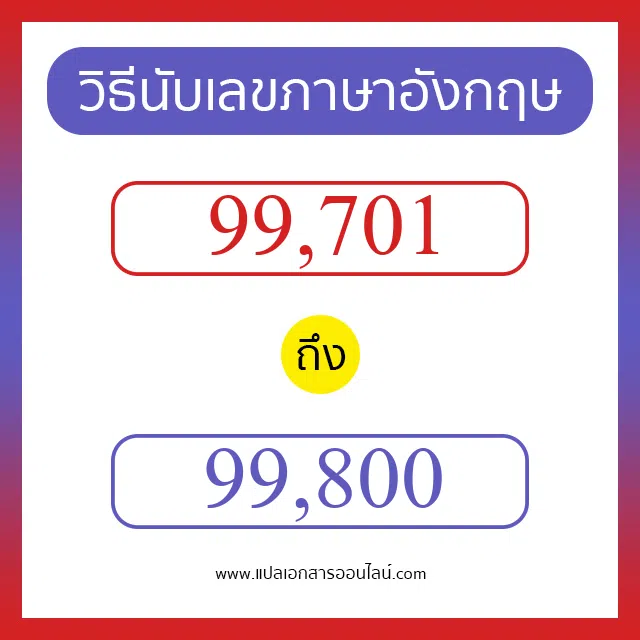 วิธีนับตัวเลขภาษาอังกฤษ 99701 ถึง 99800 เอาไว้คุยกับชาวต่างชาติ