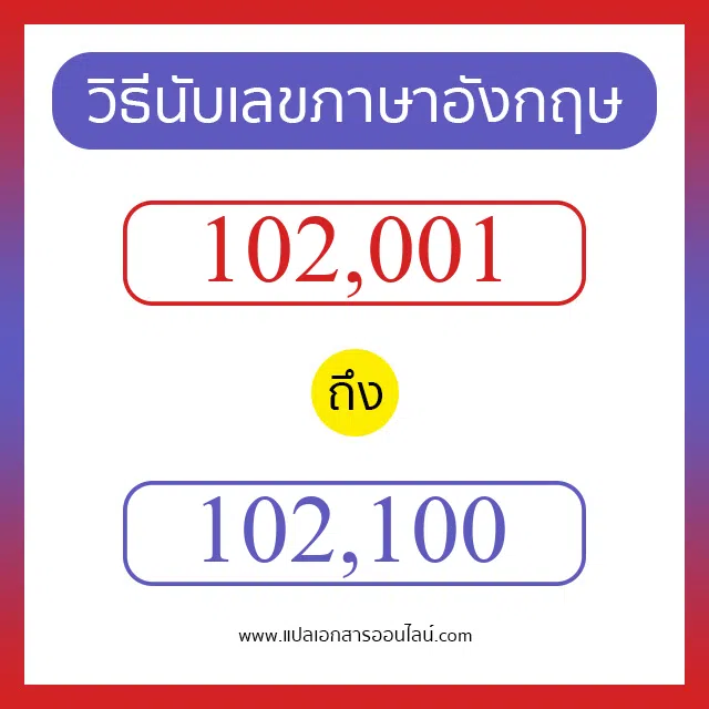 วิธีนับตัวเลขภาษาอังกฤษ 102001 ถึง 102100 เอาไว้คุยกับชาวต่างชาติ