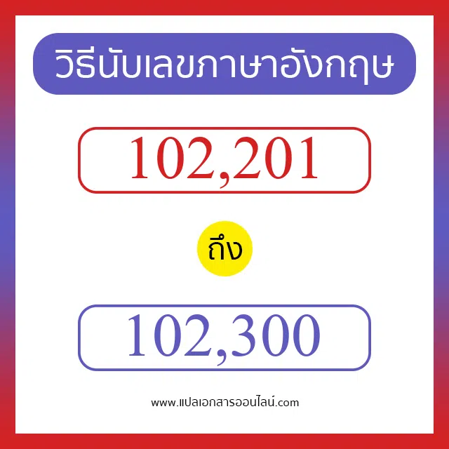วิธีนับตัวเลขภาษาอังกฤษ 102201 ถึง 102300 เอาไว้คุยกับชาวต่างชาติ