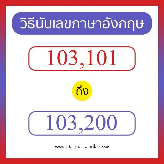วิธีนับตัวเลขภาษาอังกฤษ 103101 ถึง 103200 เอาไว้คุยกับชาวต่างชาติ