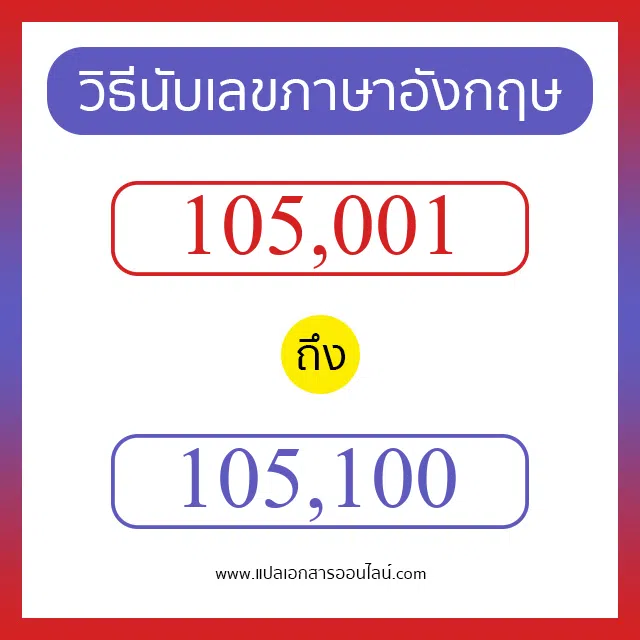 วิธีนับตัวเลขภาษาอังกฤษ 105001 ถึง 105100 เอาไว้คุยกับชาวต่างชาติ