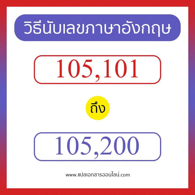 วิธีนับตัวเลขภาษาอังกฤษ 105101 ถึง 105200 เอาไว้คุยกับชาวต่างชาติ