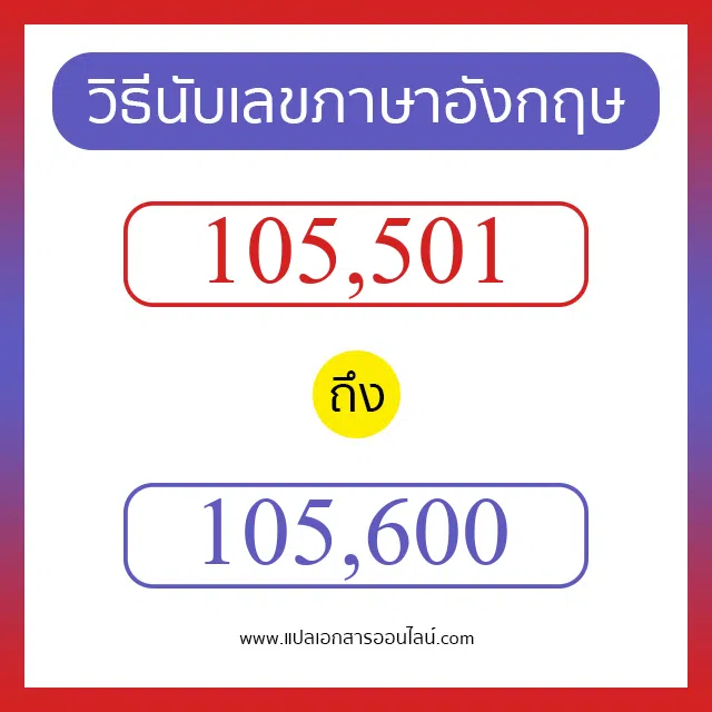 วิธีนับตัวเลขภาษาอังกฤษ 105501 ถึง 105600 เอาไว้คุยกับชาวต่างชาติ