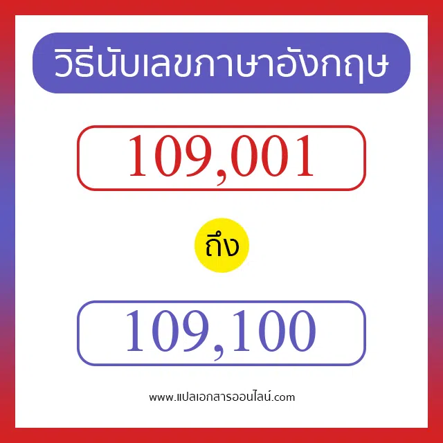 วิธีนับตัวเลขภาษาอังกฤษ 109001 ถึง 109100 เอาไว้คุยกับชาวต่างชาติ