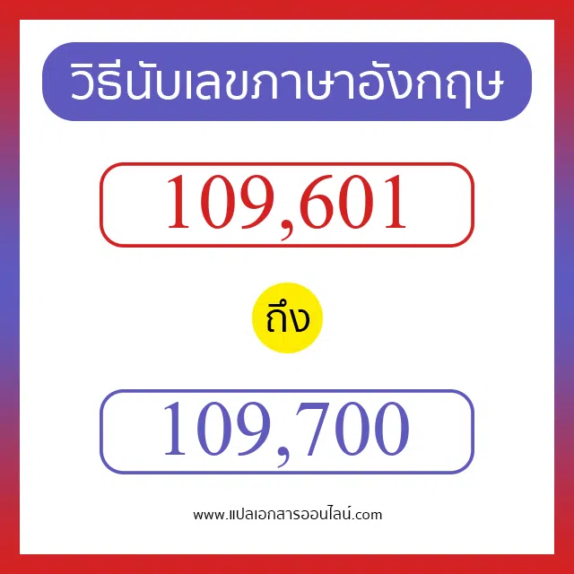 วิธีนับตัวเลขภาษาอังกฤษ 109601 ถึง 109700 เอาไว้คุยกับชาวต่างชาติ