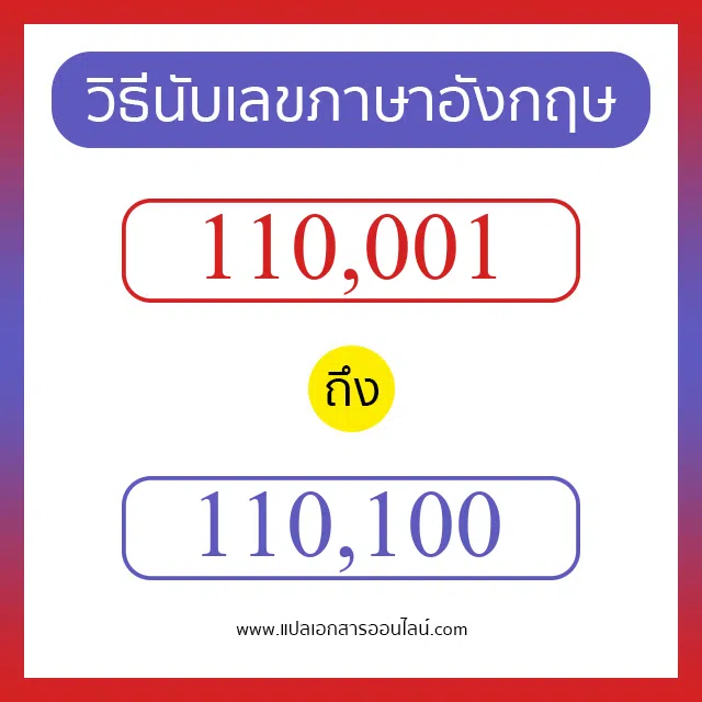 วิธีนับตัวเลขภาษาอังกฤษ 110001 ถึง 110100 เอาไว้คุยกับชาวต่างชาติ