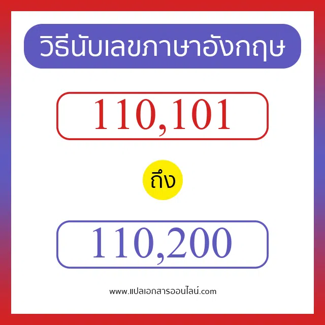 วิธีนับตัวเลขภาษาอังกฤษ 110101 ถึง 110200 เอาไว้คุยกับชาวต่างชาติ