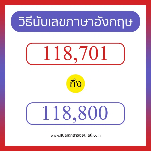 วิธีนับตัวเลขภาษาอังกฤษ 118701 ถึง 118800 เอาไว้คุยกับชาวต่างชาติ