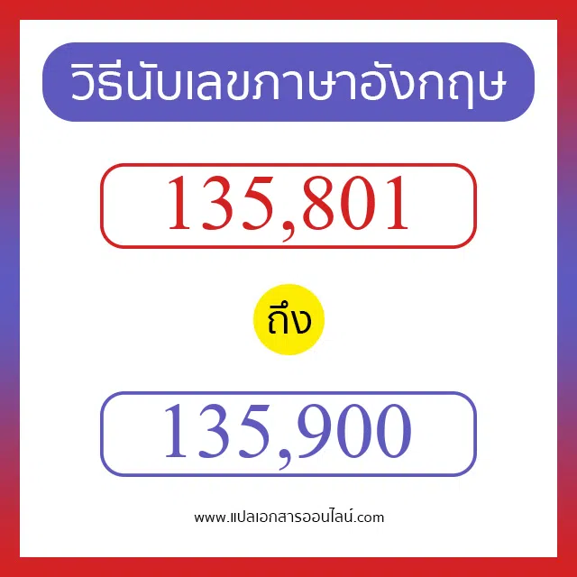 วิธีนับตัวเลขภาษาอังกฤษ 135801 ถึง 135900 เอาไว้คุยกับชาวต่างชาติ