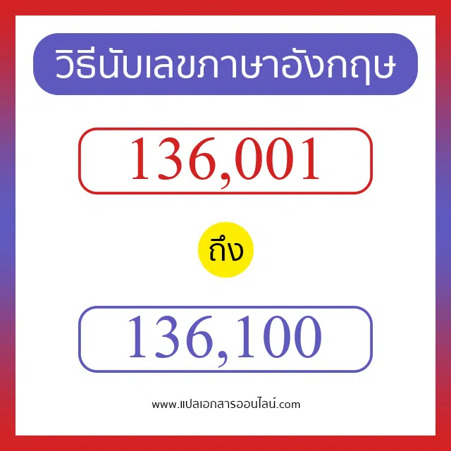 วิธีนับตัวเลขภาษาอังกฤษ 136001 ถึง 136100 เอาไว้คุยกับชาวต่างชาติ