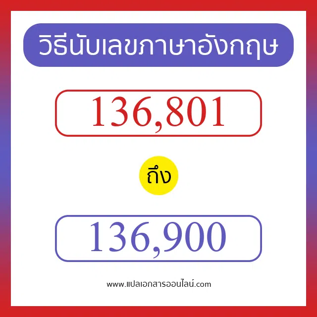 วิธีนับตัวเลขภาษาอังกฤษ 136801 ถึง 136900 เอาไว้คุยกับชาวต่างชาติ