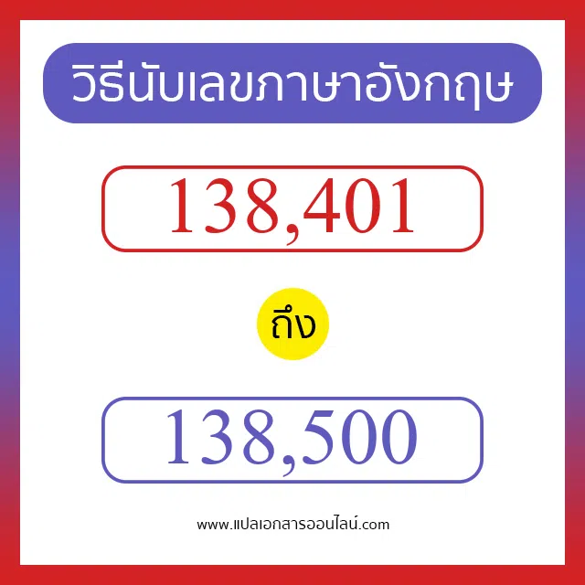 วิธีนับตัวเลขภาษาอังกฤษ 138401 ถึง 138500 เอาไว้คุยกับชาวต่างชาติ