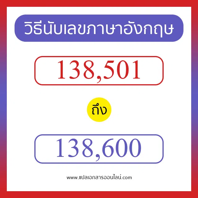 วิธีนับตัวเลขภาษาอังกฤษ 138501 ถึง 138600 เอาไว้คุยกับชาวต่างชาติ