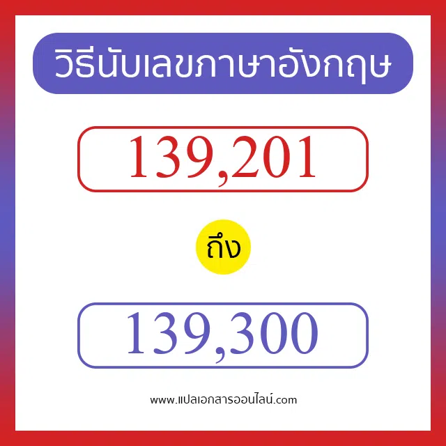 วิธีนับตัวเลขภาษาอังกฤษ 139201 ถึง 139300 เอาไว้คุยกับชาวต่างชาติ