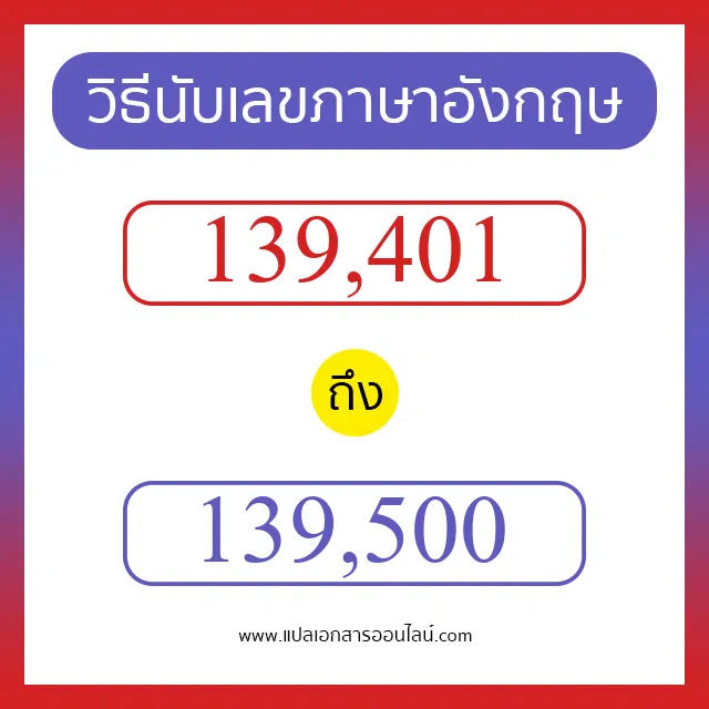 วิธีนับตัวเลขภาษาอังกฤษ 139401 ถึง 139500 เอาไว้คุยกับชาวต่างชาติ