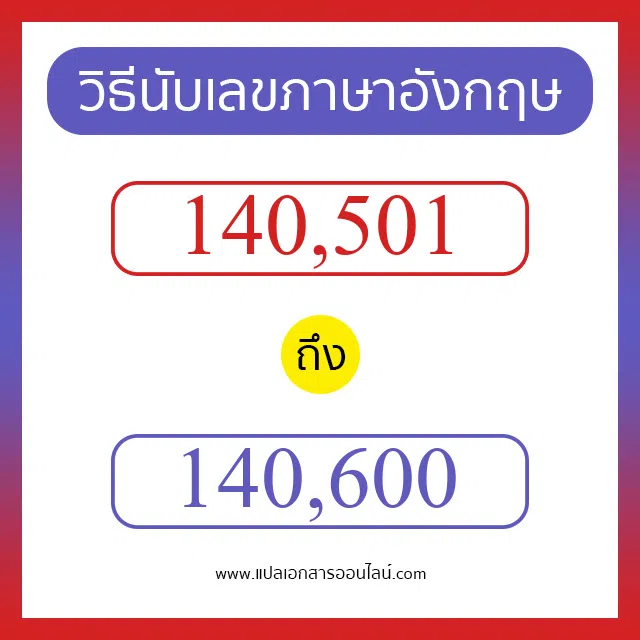 วิธีนับตัวเลขภาษาอังกฤษ 140501 ถึง 140600 เอาไว้คุยกับชาวต่างชาติ