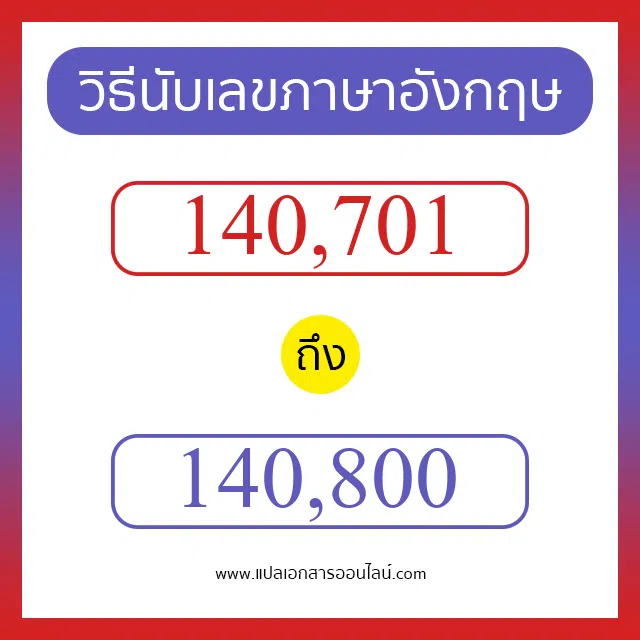 วิธีนับตัวเลขภาษาอังกฤษ 140701 ถึง 140800 เอาไว้คุยกับชาวต่างชาติ