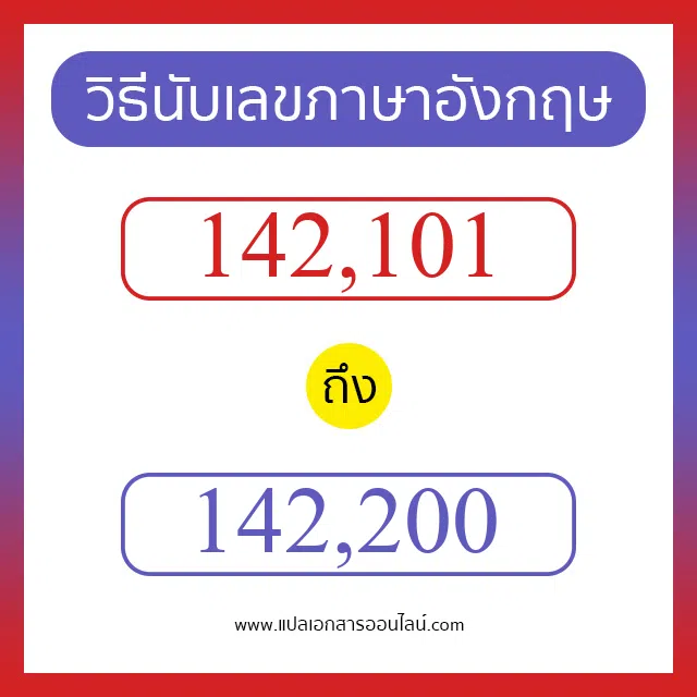 วิธีนับตัวเลขภาษาอังกฤษ 142101 ถึง 142200 เอาไว้คุยกับชาวต่างชาติ