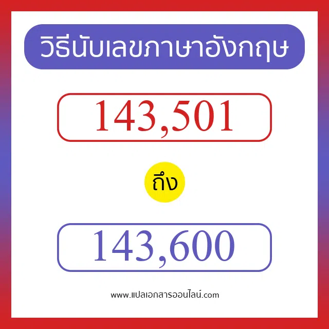 วิธีนับตัวเลขภาษาอังกฤษ 143501 ถึง 143600 เอาไว้คุยกับชาวต่างชาติ