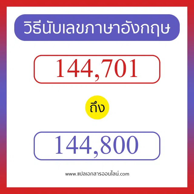 วิธีนับตัวเลขภาษาอังกฤษ 144701 ถึง 144800 เอาไว้คุยกับชาวต่างชาติ
