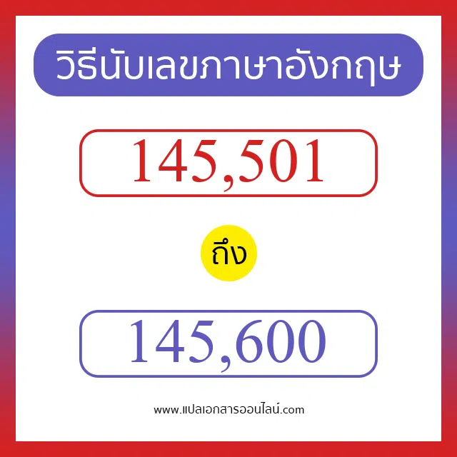 วิธีนับตัวเลขภาษาอังกฤษ 145501 ถึง 145600 เอาไว้คุยกับชาวต่างชาติ