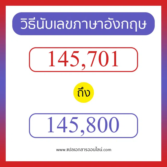 วิธีนับตัวเลขภาษาอังกฤษ 145701 ถึง 145800 เอาไว้คุยกับชาวต่างชาติ
