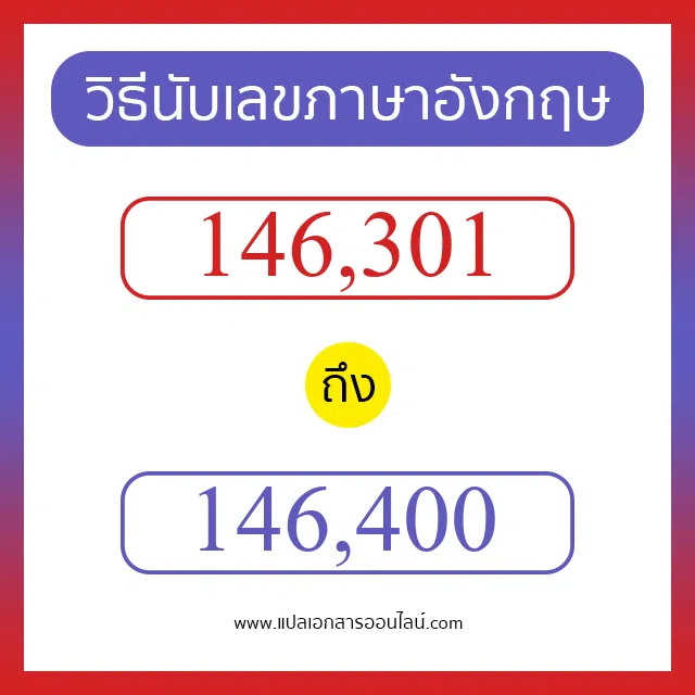 วิธีนับตัวเลขภาษาอังกฤษ 146301 ถึง 146400 เอาไว้คุยกับชาวต่างชาติ
