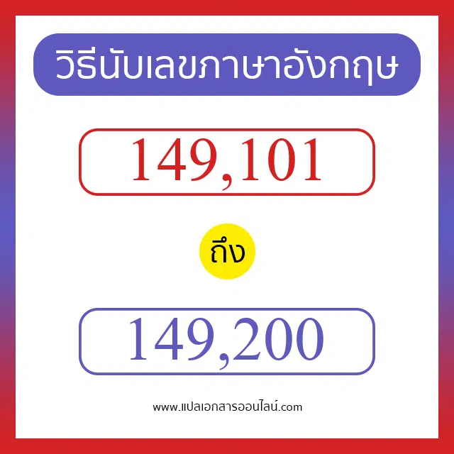 วิธีนับตัวเลขภาษาอังกฤษ 149101 ถึง 149200 เอาไว้คุยกับชาวต่างชาติ
