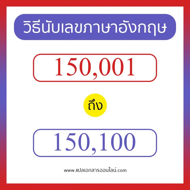 วิธีนับตัวเลขภาษาอังกฤษ 150001 ถึง 150100 เอาไว้คุยกับชาวต่างชาติ