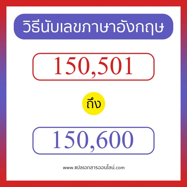 วิธีนับตัวเลขภาษาอังกฤษ 150501 ถึง 150600 เอาไว้คุยกับชาวต่างชาติ
