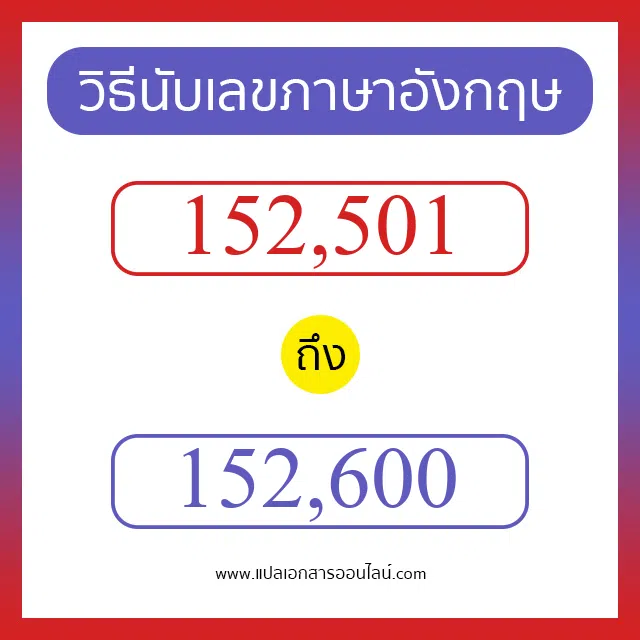 วิธีนับตัวเลขภาษาอังกฤษ 152501 ถึง 152600 เอาไว้คุยกับชาวต่างชาติ