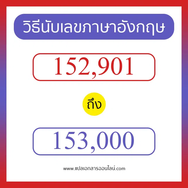 วิธีนับตัวเลขภาษาอังกฤษ 152901 ถึง 153000 เอาไว้คุยกับชาวต่างชาติ