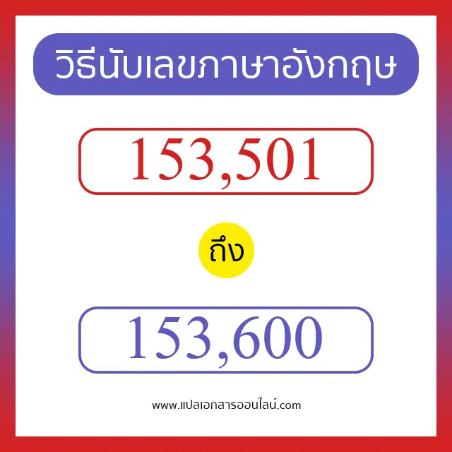 วิธีนับตัวเลขภาษาอังกฤษ 153501 ถึง 153600 เอาไว้คุยกับชาวต่างชาติ