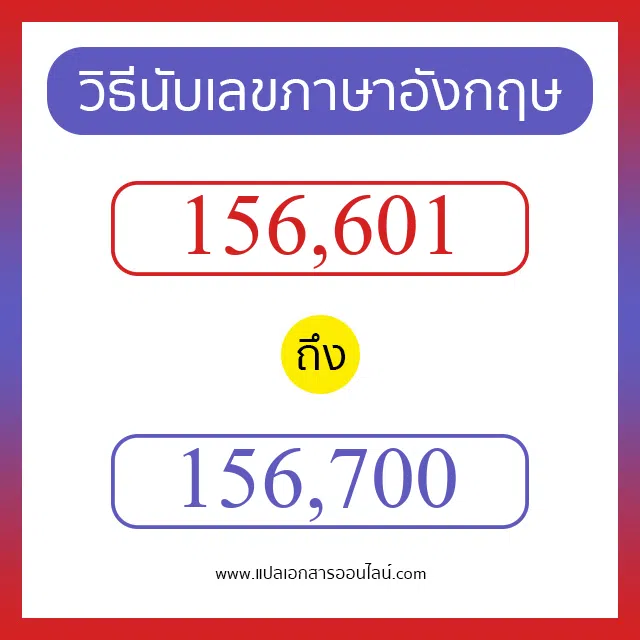 วิธีนับตัวเลขภาษาอังกฤษ 156601 ถึง 156700 เอาไว้คุยกับชาวต่างชาติ