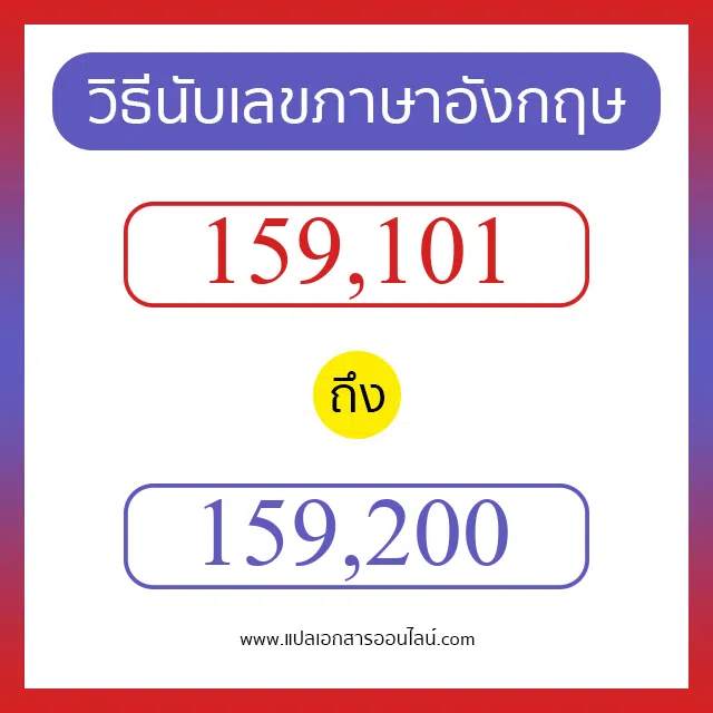วิธีนับตัวเลขภาษาอังกฤษ 159101 ถึง 159200 เอาไว้คุยกับชาวต่างชาติ