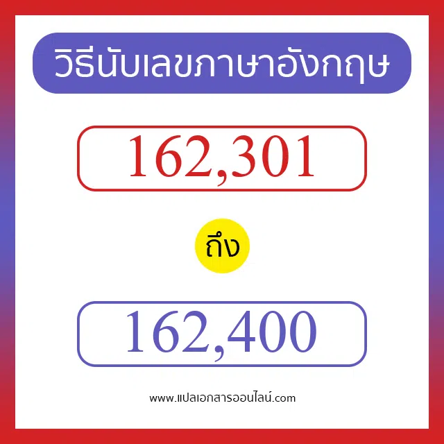 วิธีนับตัวเลขภาษาอังกฤษ 162301 ถึง 162400 เอาไว้คุยกับชาวต่างชาติ