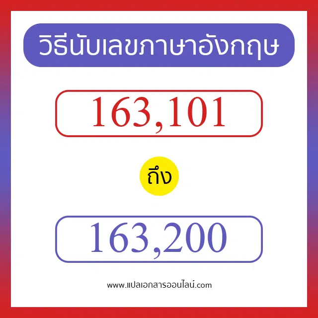 วิธีนับตัวเลขภาษาอังกฤษ 163101 ถึง 163200 เอาไว้คุยกับชาวต่างชาติ