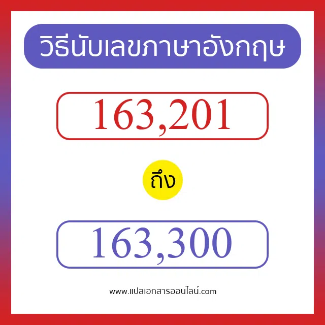 วิธีนับตัวเลขภาษาอังกฤษ 163201 ถึง 163300 เอาไว้คุยกับชาวต่างชาติ
