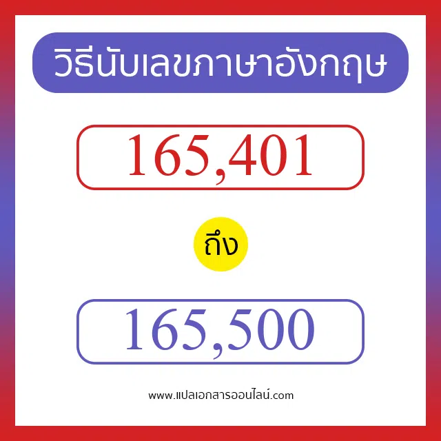 วิธีนับตัวเลขภาษาอังกฤษ 165401 ถึง 165500 เอาไว้คุยกับชาวต่างชาติ