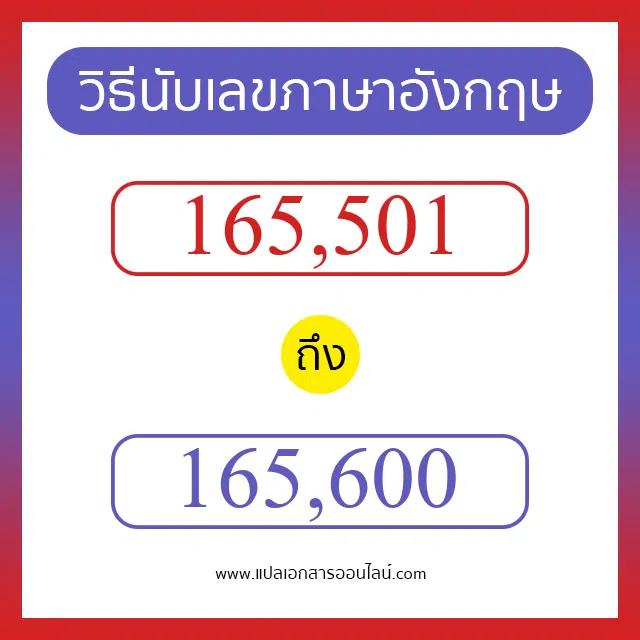 วิธีนับตัวเลขภาษาอังกฤษ 165501 ถึง 165600 เอาไว้คุยกับชาวต่างชาติ