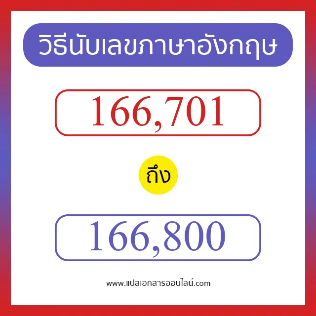 วิธีนับตัวเลขภาษาอังกฤษ 166701 ถึง 166800 เอาไว้คุยกับชาวต่างชาติ