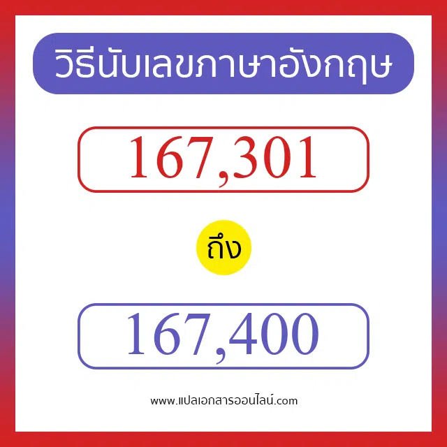 วิธีนับตัวเลขภาษาอังกฤษ 167301 ถึง 167400 เอาไว้คุยกับชาวต่างชาติ